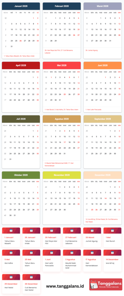 Kalender 2028 menampilkan bulan dari Januari hingga Desember dengan tanggal merah dan hari libur nasional. Ringkasan bulanan tanggal, hari kerja, dan hari libur keagamaan untuk tahun tersebut. Daftar hari libur nasional, ideal untuk merencanakan dan menjadwalkan acara, hari libur, dan tanggal penting di Indonesia.