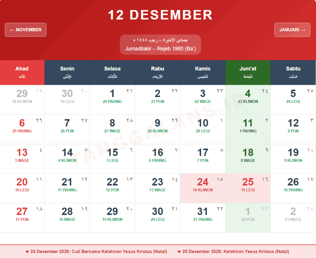 Kalender Jawa Desember 2026 1 Kalender Jawa Desember 2026