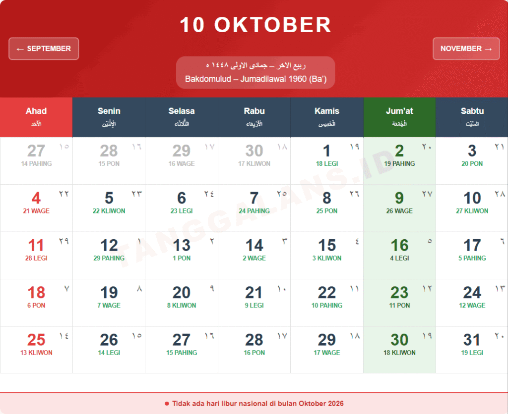 Kalender Jawa Oktober 2026 1
Kalender Jawa Oktober 2026